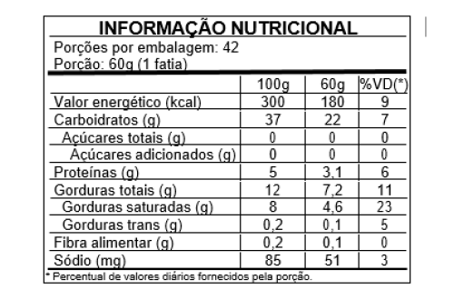 Chapinha de Branquinho e Negrinho