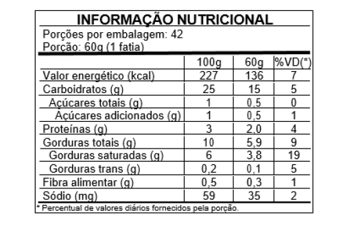 Chapinha de Nata, Morango e Negrinho