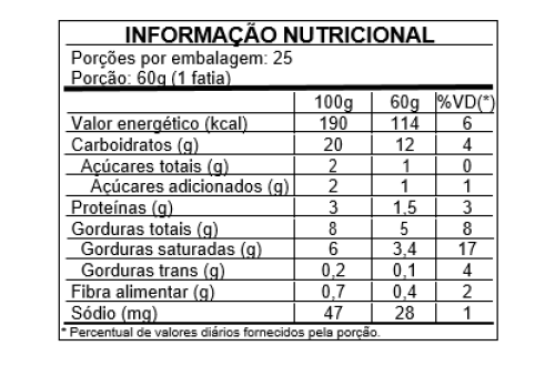Mini Chapinha Morango com Nata