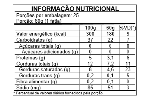 Torta Negrinho e Branquinho